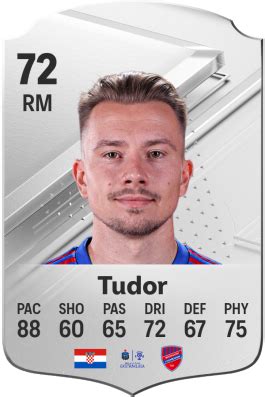 tudor fut|Fran Tudor EA FC 24 .